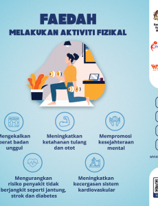 Faedah Melakukan Aktiviti Fizikal